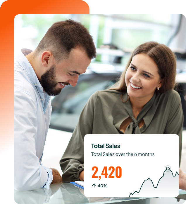 We committed to helping you achieve your goals